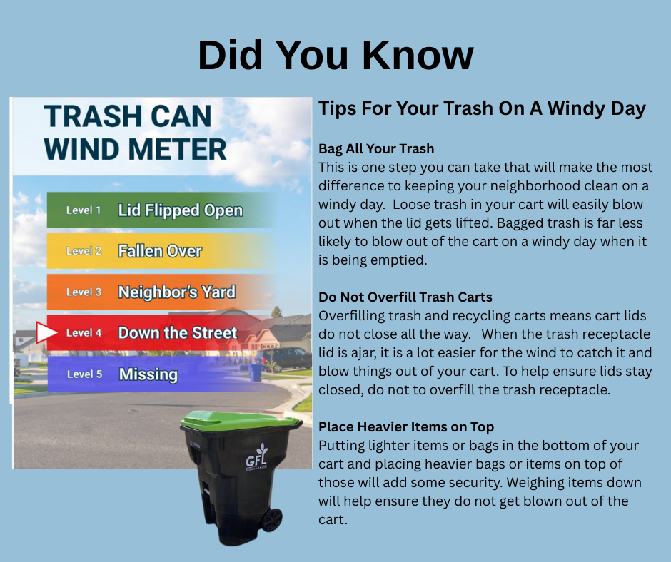 Tips For Your Trash On A Windy Day